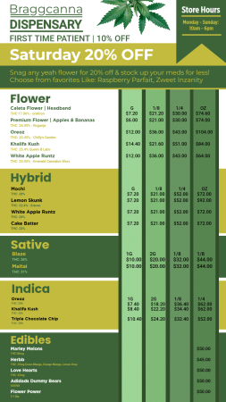 Cannabis Playlist | Cannamako Cannabis (Marijuana) dispensary menu maker