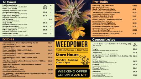 Cannabis flower menu playlist | Cannamako Cannabis (Marijuana) dispensary menu maker