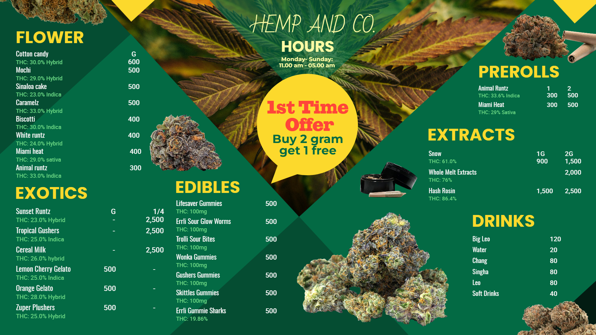 Dispensary Marijuana Digital Menu Template | Cannamako Marijuana menu design tool