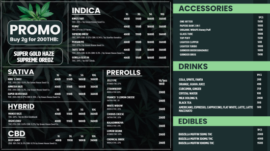 Dispensary menu Template design | Cannamako Cannabis (Marijuana) digital menu maker