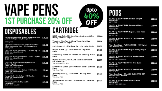 The all in one signage menu solution | Cannamako Cannabis (Marijuana) digital menu maker