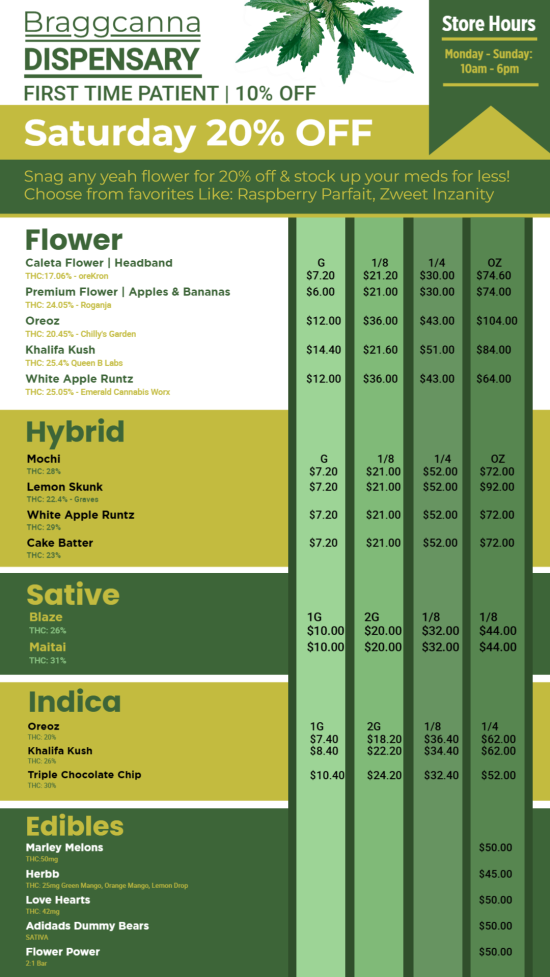 Dispensary signage menu | Cannamako Cannabis (Marijuana) digital menu maker