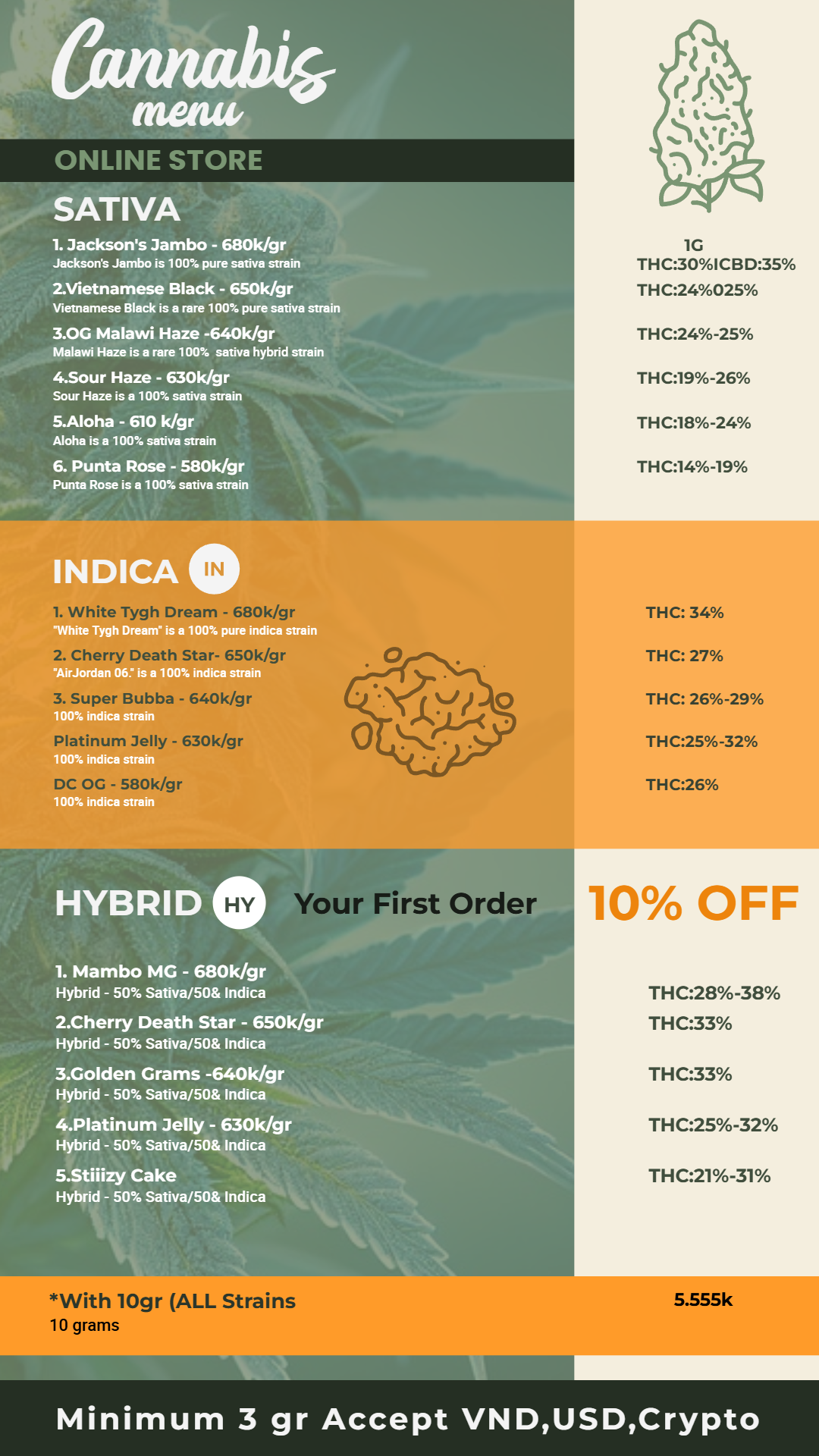 Marijuana digital signage design idea | Cannamako Marijuana menu design tool