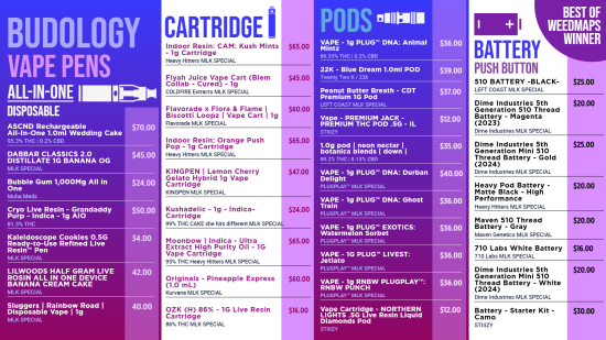 Dispensary Vape Pens Digital Menu Maker | Cannamako Cannabis (Marijuana) dispensary menu maker
