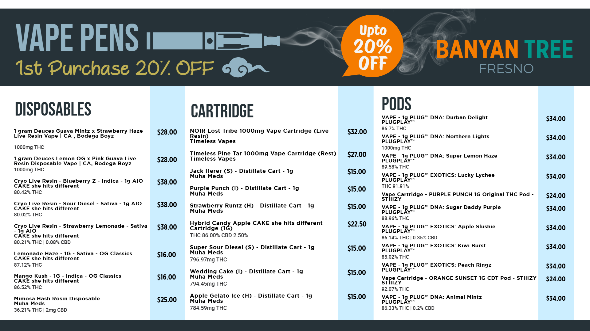 Vape pens menu | Cannamako Marijuana menu design tool