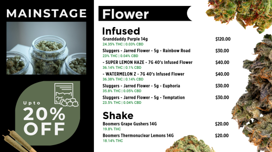 Flower digital menu | Cannamako Cannabis (Marijuana) digital menu maker